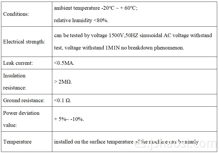 Calentador de cobre fundido (anillo de calefacción de cobre fundido) Cast copper heater(Cast copper heating ring)